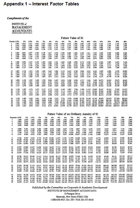 Appendix 1.JPG